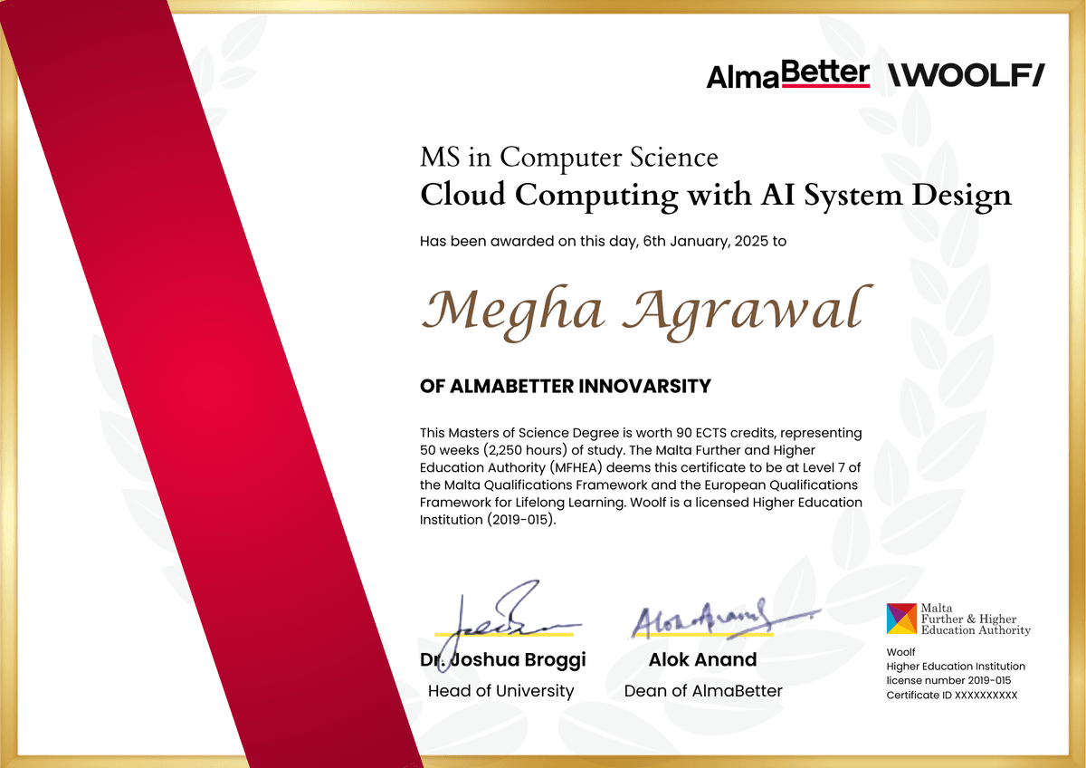 AlmaBetter’s Degree of