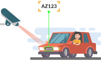 Learn how Data Science powers Automatic Traffic Challan